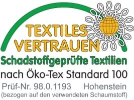 Öko-Tex Standard 100 Grafik - Textiles Vertrauen